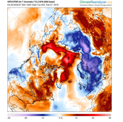 北极的气温平均比1979 - 2000年的平均5.1摄氏度以上2月27日,与一些地区测量高达20度高于平均水平。